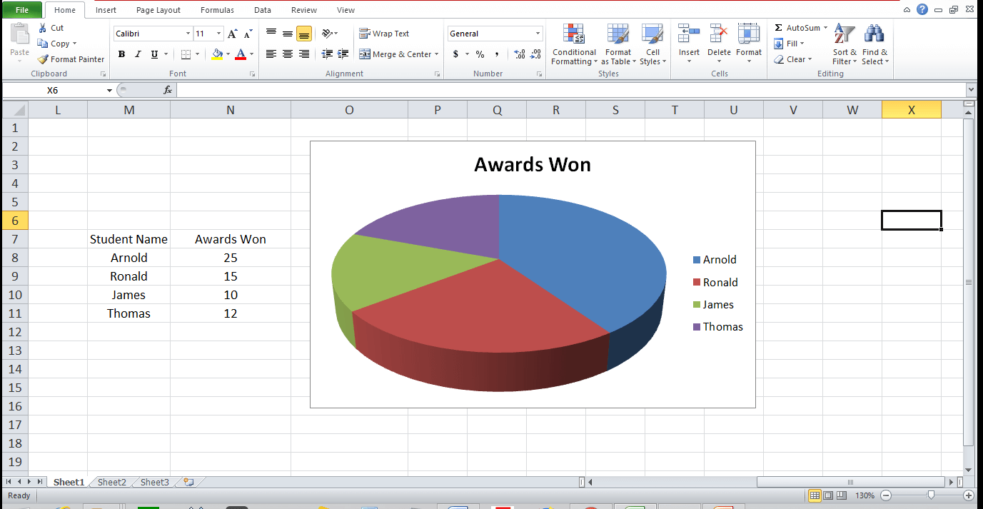 How To Make A Chart Or Graph In Excel Dynamic Web Training