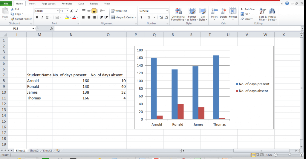 How To Make A Chart Or Graph in Excel Dynamic Web Training