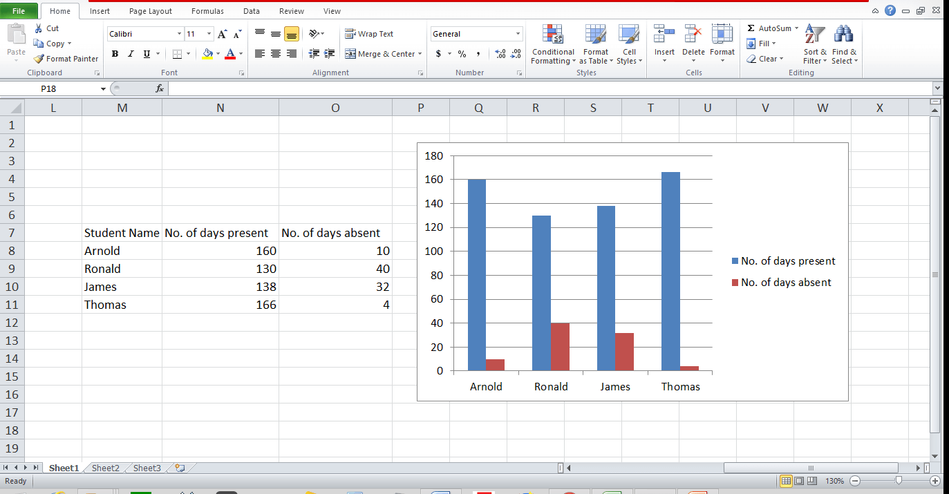 How to Make a Chart or Graph in Excel KING OF EXCEL
